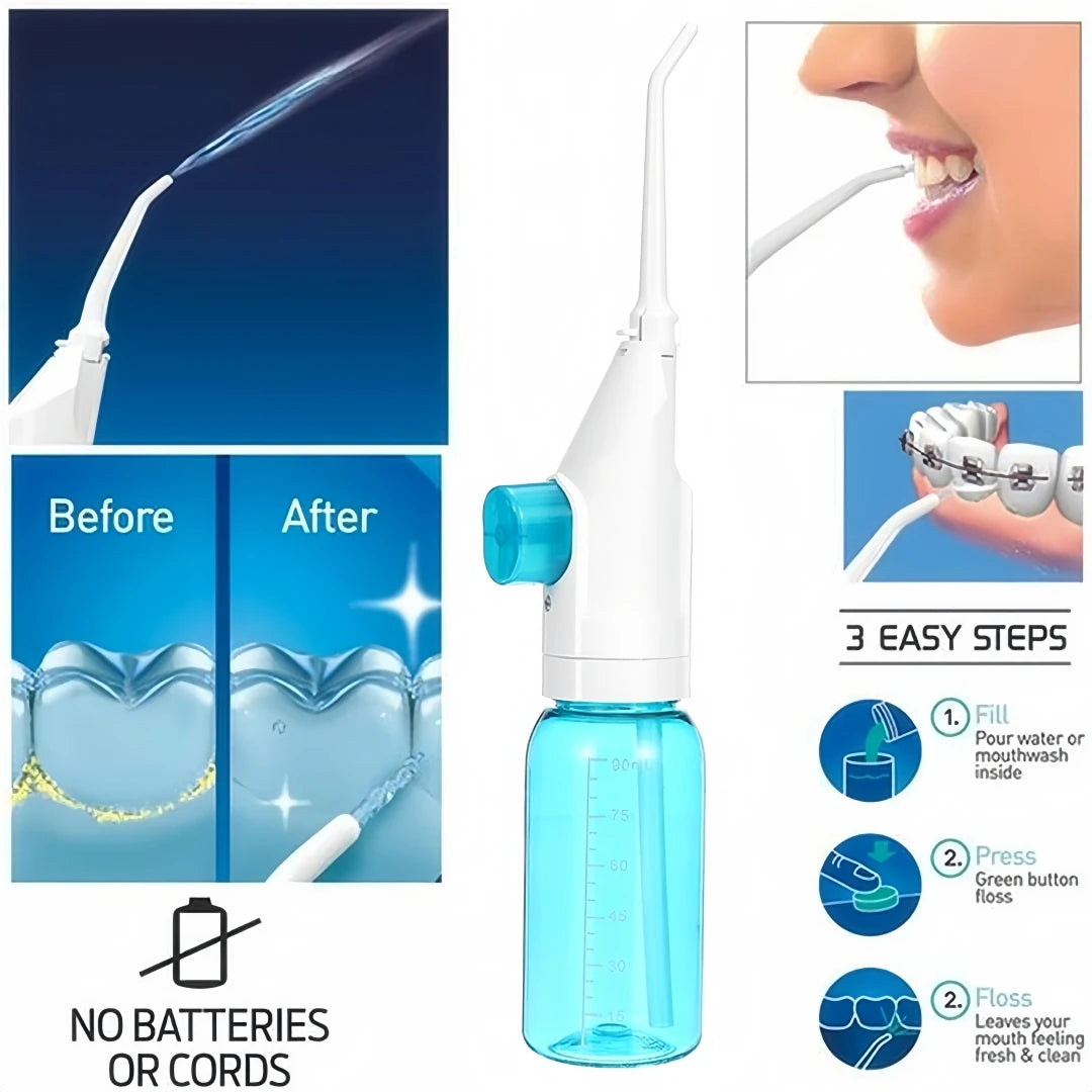 NEWLLEXX Water Flosser Hand Powered Oral Irrigator Nozzles