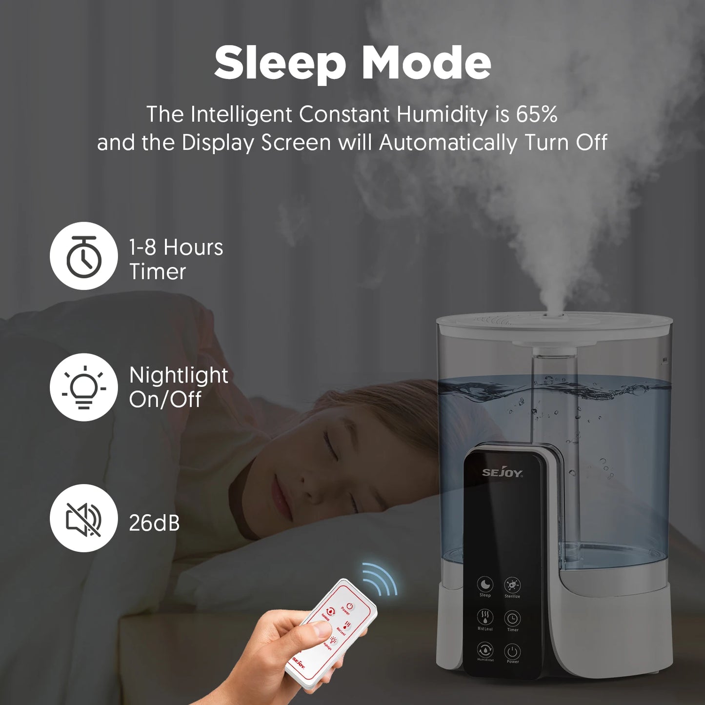 Sejoy Aromatherapy Humidifier with LED Display and Timer