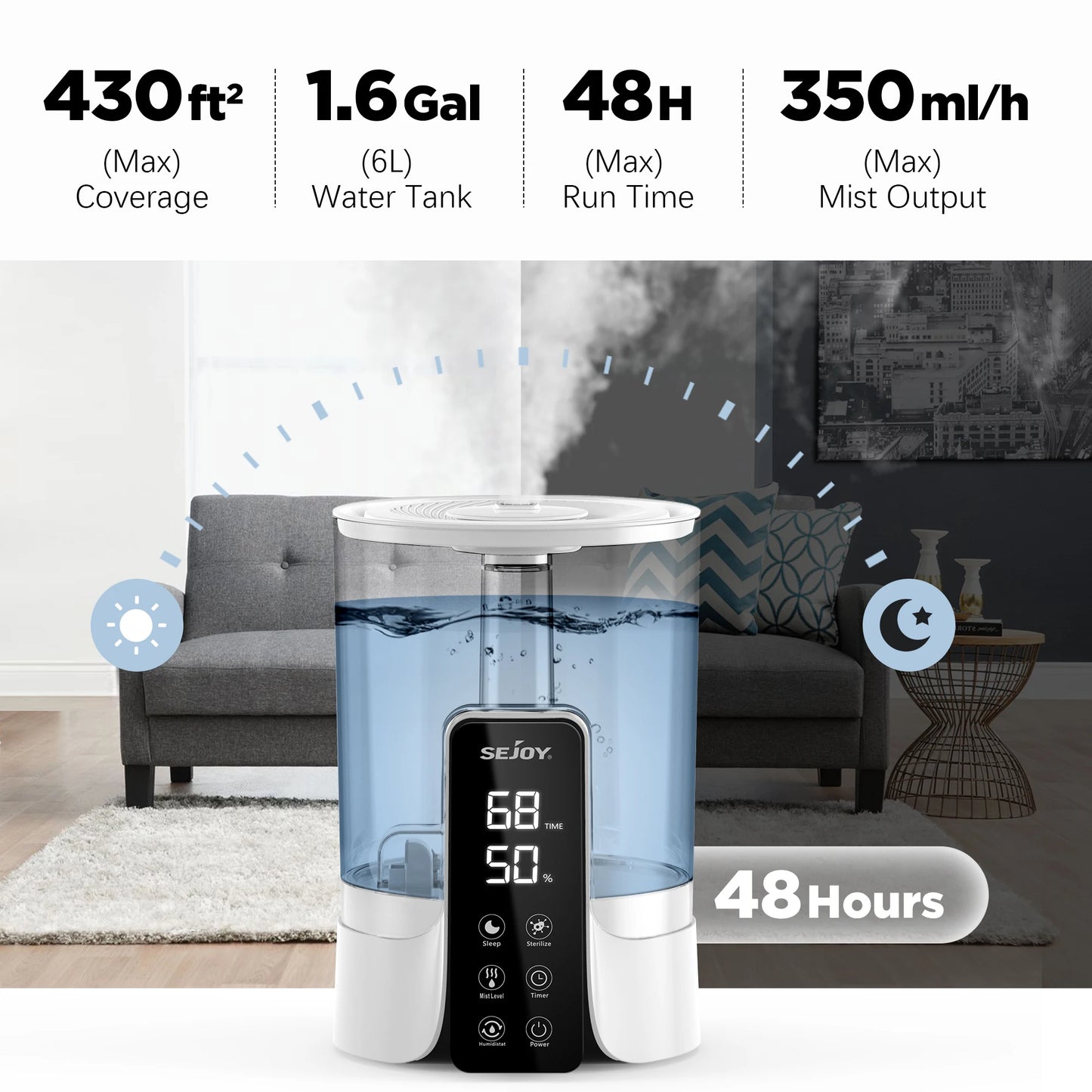 Sejoy Aromatherapy Humidifier with LED Display and Timer