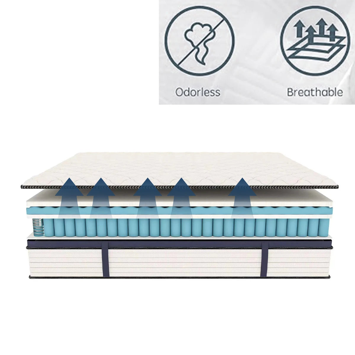 Amztree Hybrid Mattress Medium Firm Pressure Relief