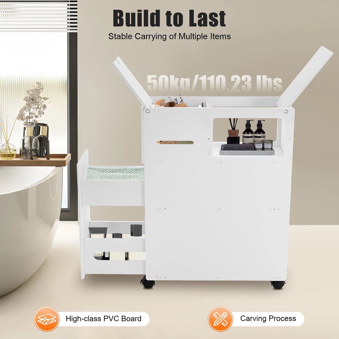 Bymaocar Narrow PVC Floor Standing Bathroom Cabinet Drawers